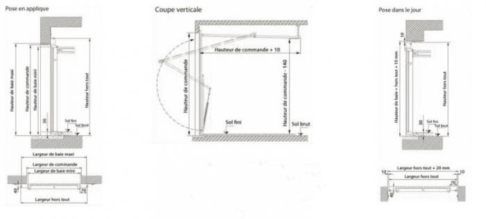 Prix porte de garage basculante novoferm
