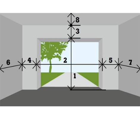 Porte de garage isolante sur mesure