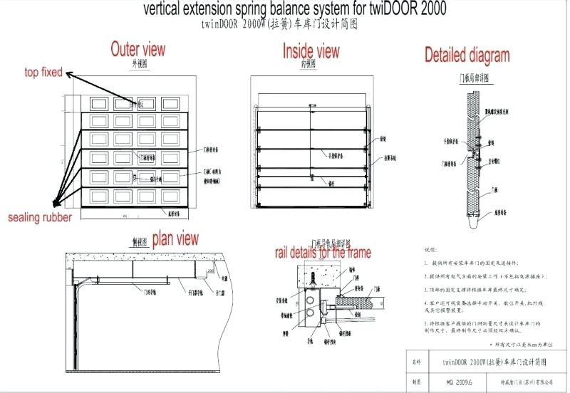 Télécommande pour porte de garage sectionnelle