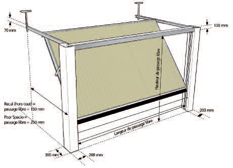 Porte de garage standard mesure