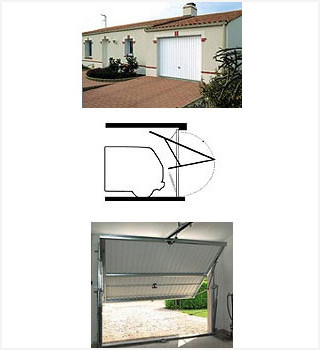 Porte de garage novoferm dwm