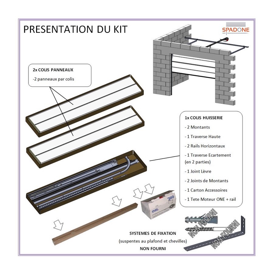 Porte de garage furia