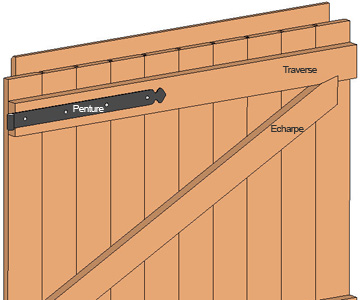 Faire une porte de garage en bois