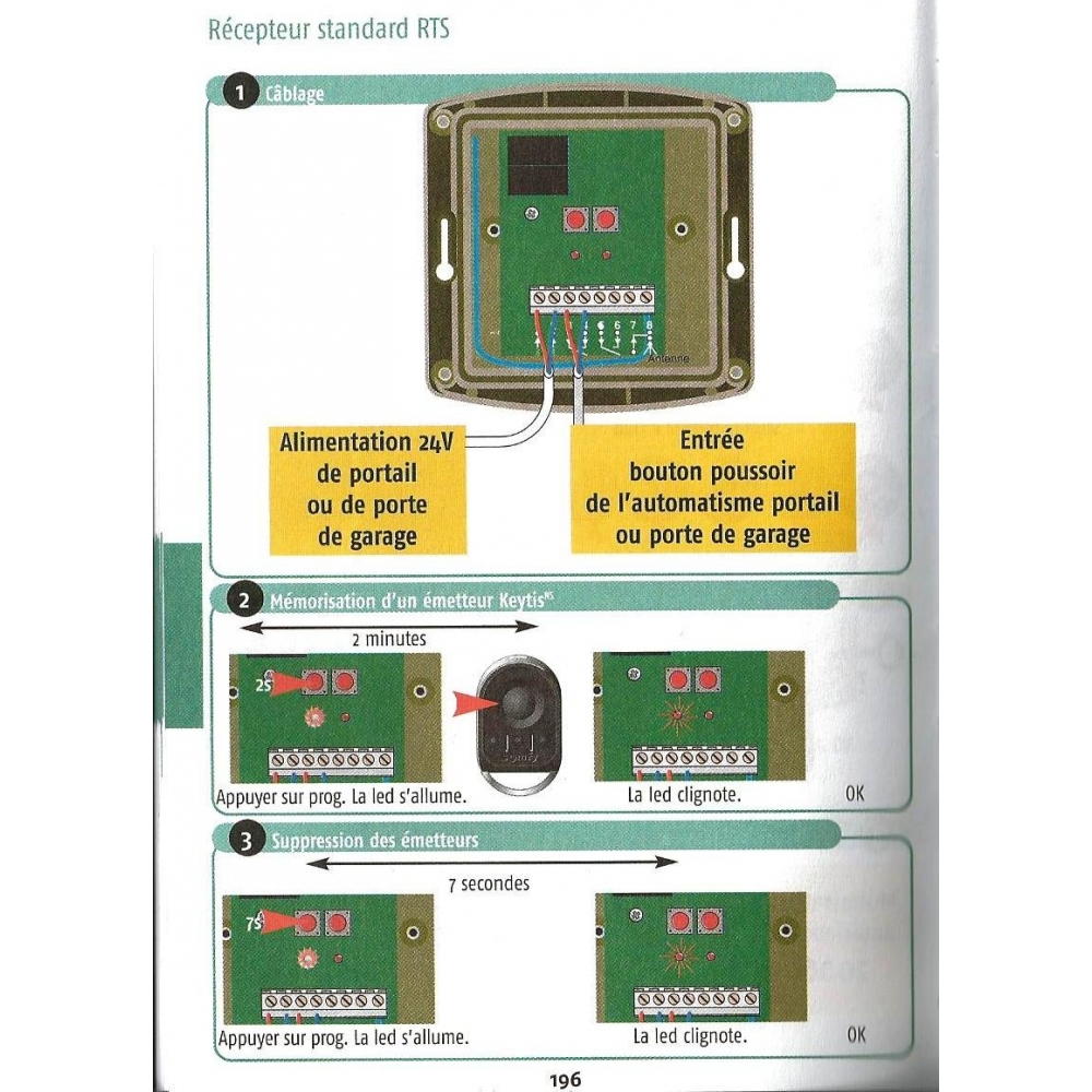 Récepteur portail / porte de garage rts (extérieur)