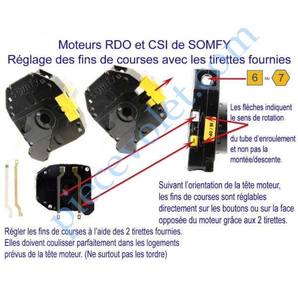 Reglage course porte de garage