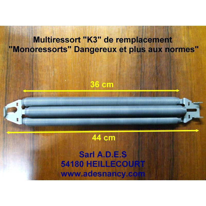Reglage porte de garage sectionnelle tubauto
