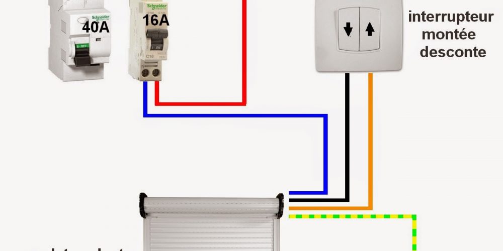 Quel disjoncteur pour motorisation porte de garage