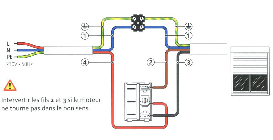 Schema electrique porte de garage hormann