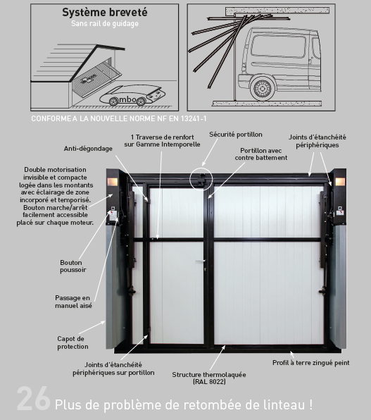 Protection pour porte de garage