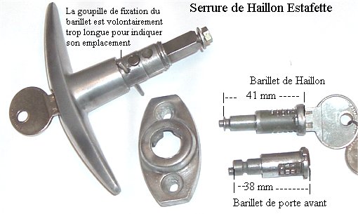 Barillet de porte de garage