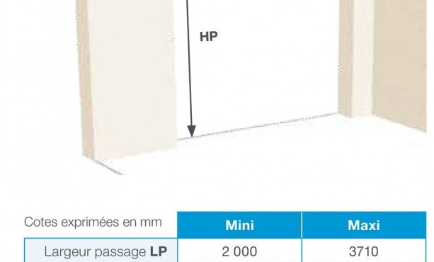 Serrure porte de garage basculante weldom