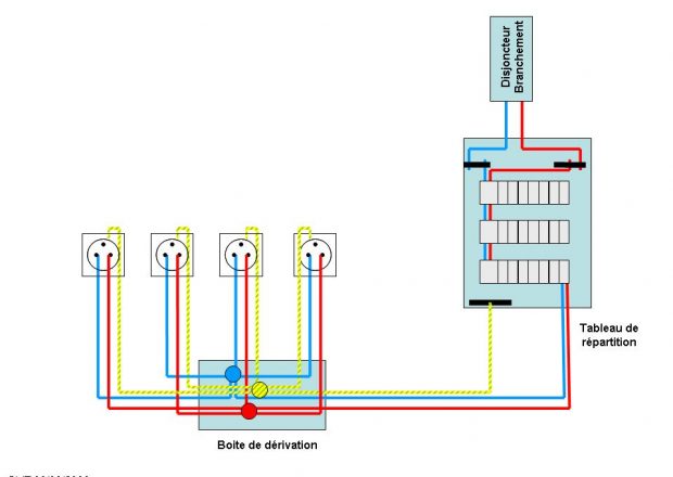 Schema electrique relais auto maintien - bois-eco-concept.fr