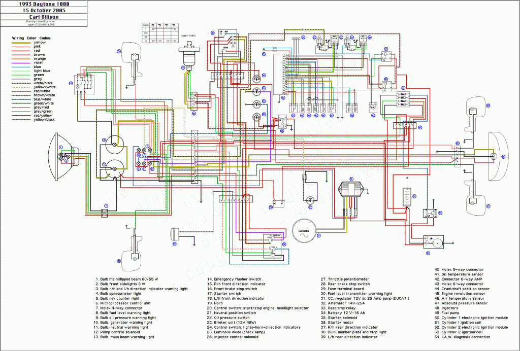 Schema electrique 350 warrior - bois-eco-concept.fr