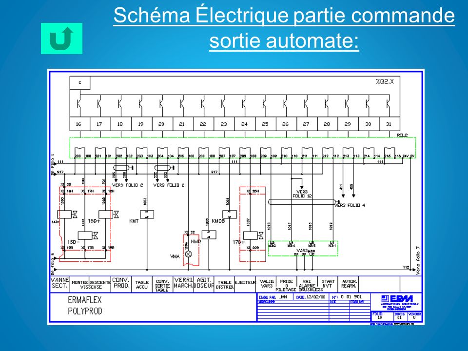Automate Sch ma lectrique Automate Sch ma lectrique