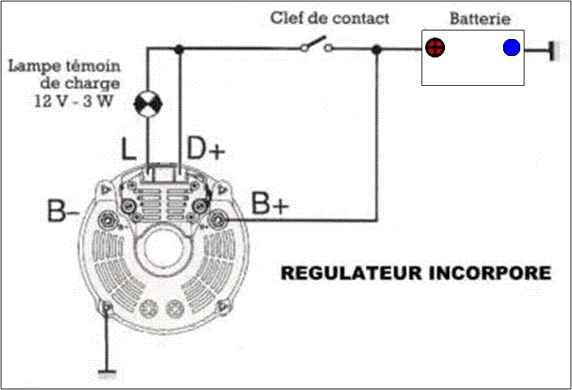 Alternateur Bosch 140A 12V - Haute Performance Pour Véhicules, Fiabilité Et Durabilité Assurées