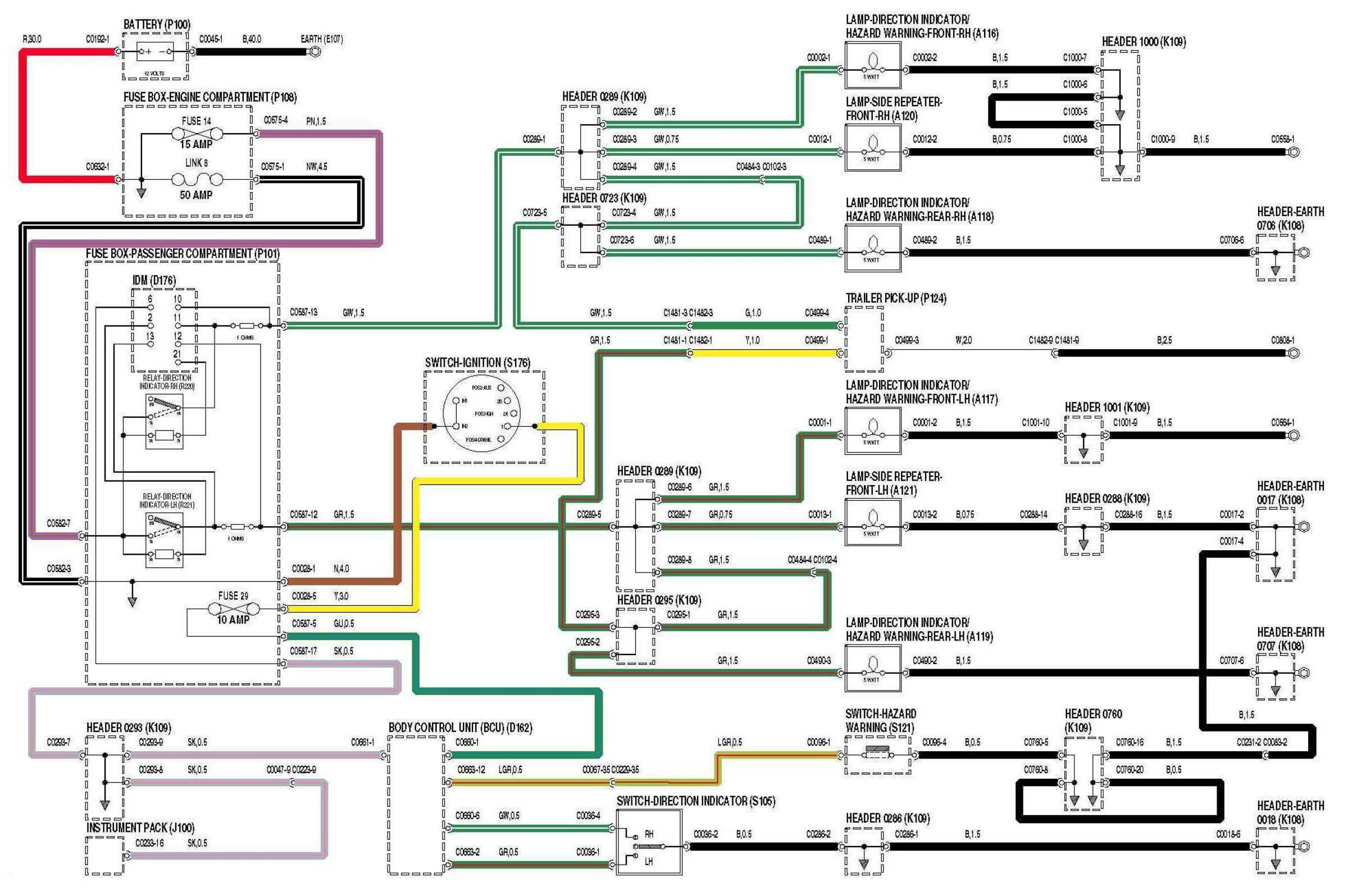 Schema electrique range rover
