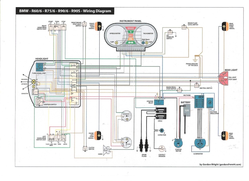 Schema electrique bmw r90s