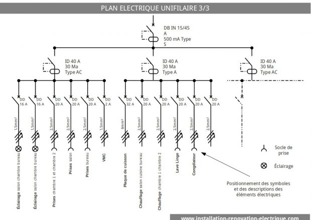 Lève-vitre électrique Renault Maxity 2007- - Mécanisme Avant Côté Passager, Neuf