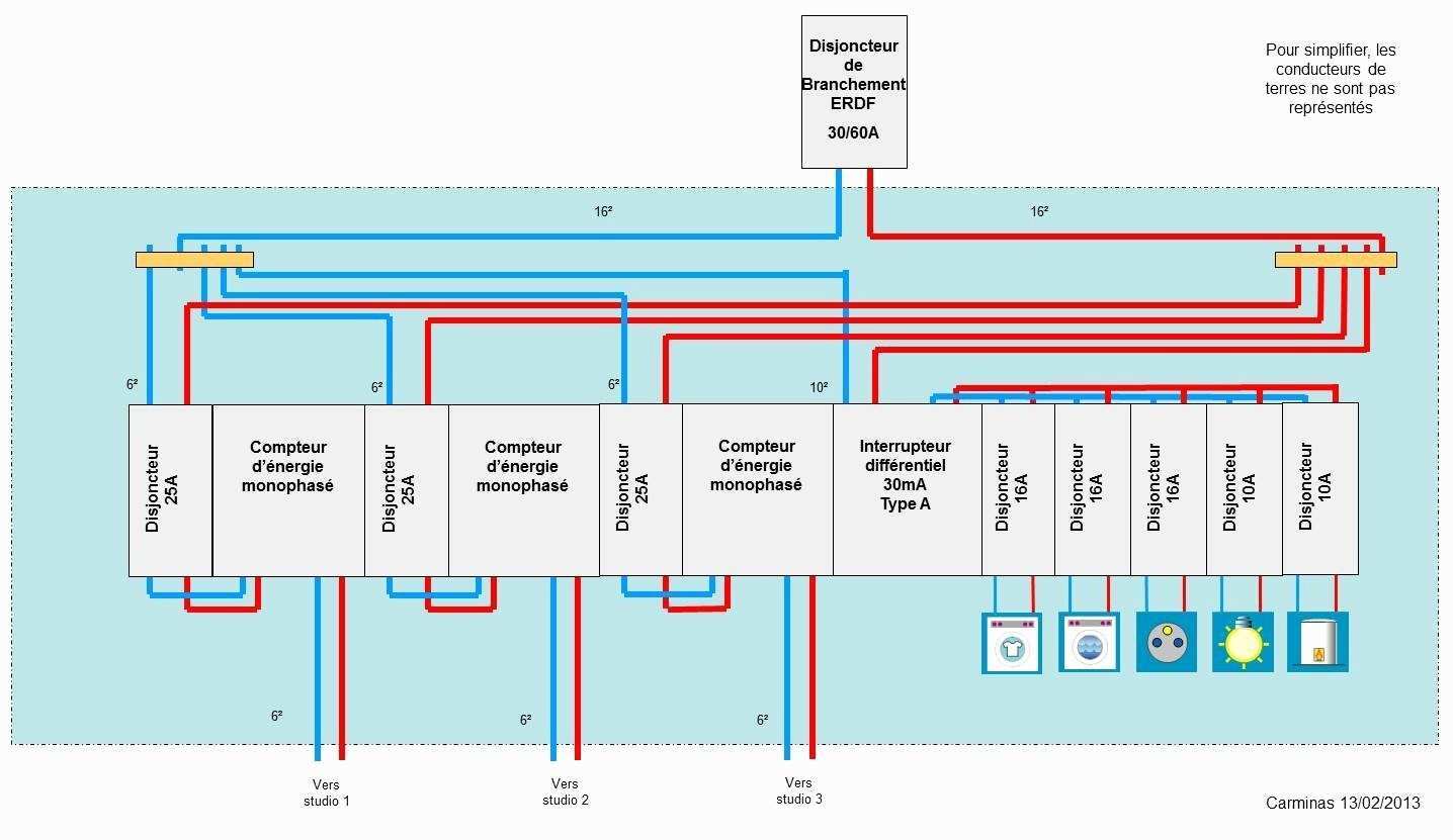 Sitemapcdatahttpfedykniqoocomsection Cable Alimentation Tableau Electrique Secondaire